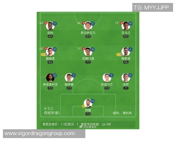 土耳其联赛足球明星阵容全解析及其影响力探讨 土耳其联赛足球明星阵容全解析及其影响力探讨