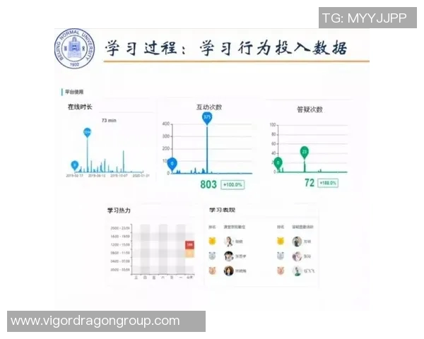 广州乒乓球队意识表现的数据分析与提升策略探讨