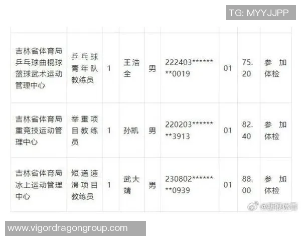 重庆乒乓球队的控制策略与热点分析探讨 重庆乒乓球队的控制策略与热点分析探讨